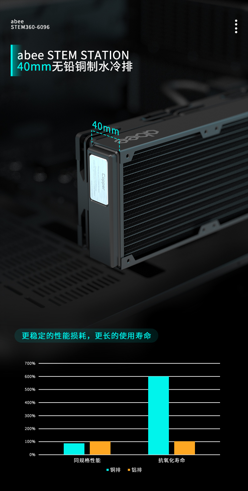 STEM360-6096详情页_02.jpg