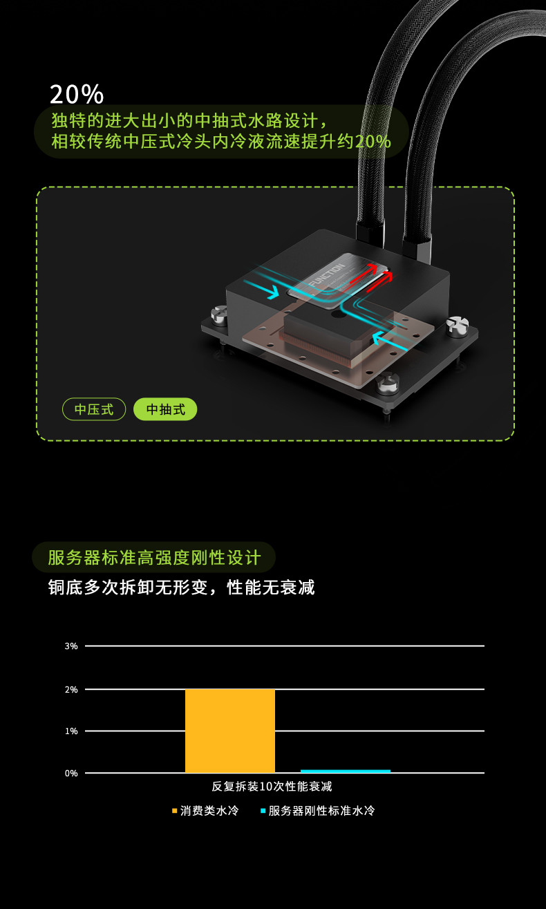 function-a360_04.jpg